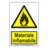 Materiale inflamabile (semnalizare minima obligatorie) 2:3